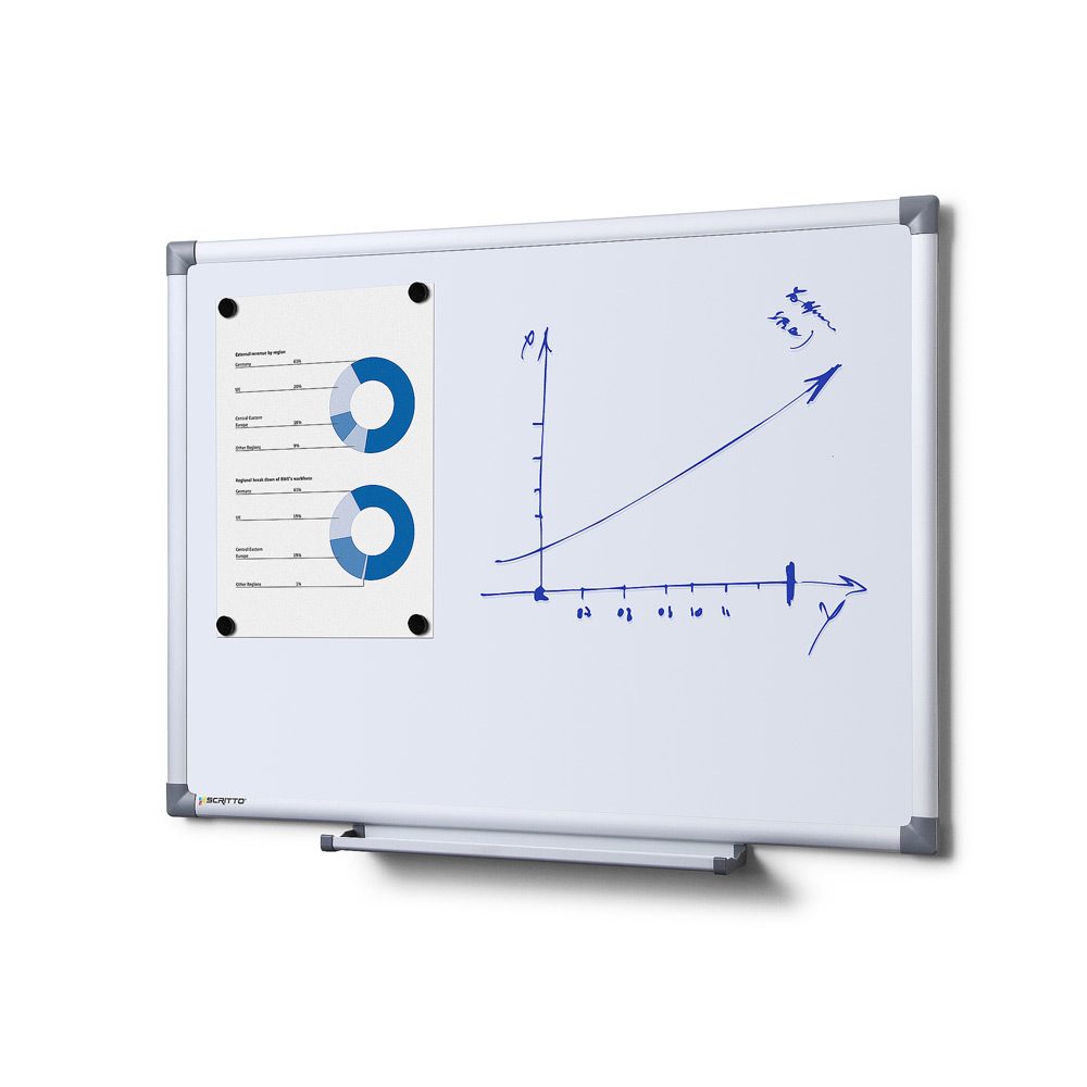 Whiteboard Scritto® Economy 60 x 45, Showdown Displays
