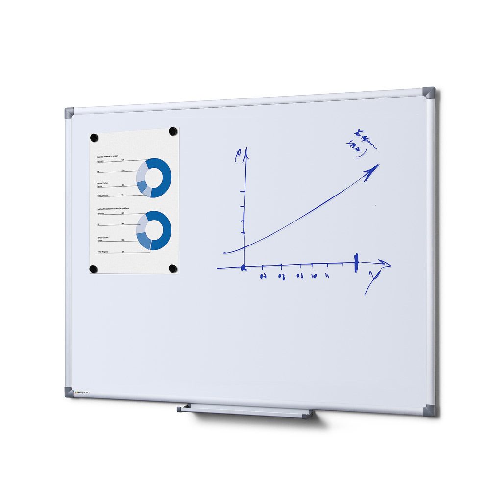 Whiteboard Scritto® Economy 90 x 60, Showdown Displays