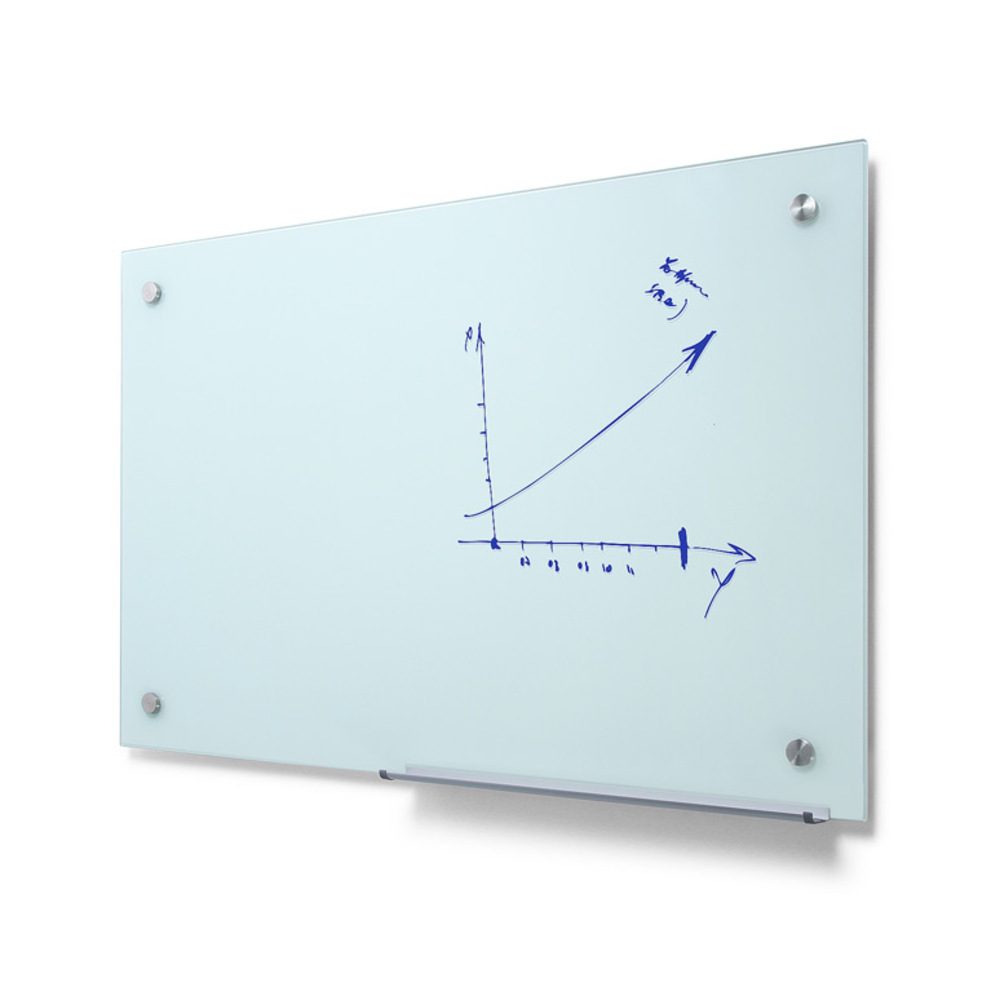 Scritto® Glasboard 90 x 60, Scritto®